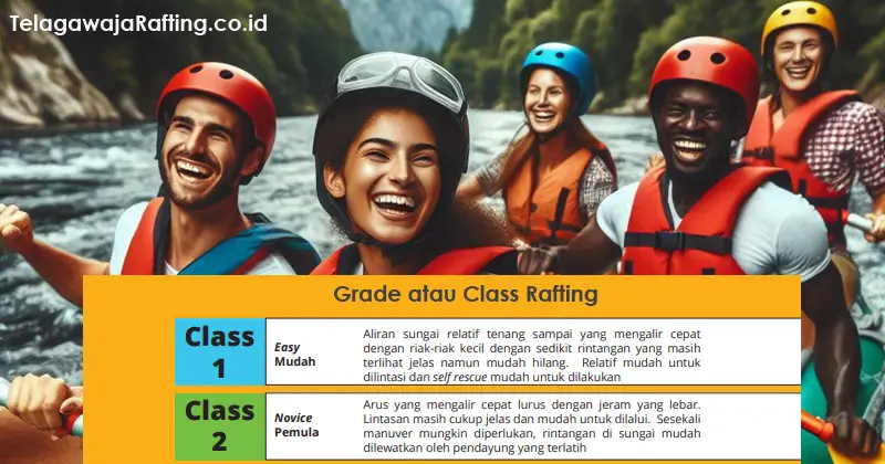 Grade Rafting